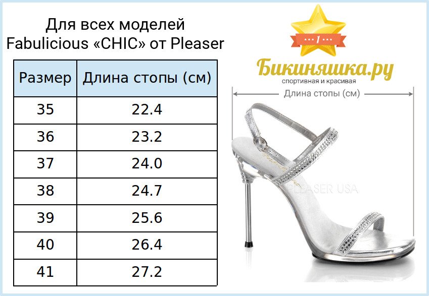 Таблица размеров Faulicious CHIC от Pleaser