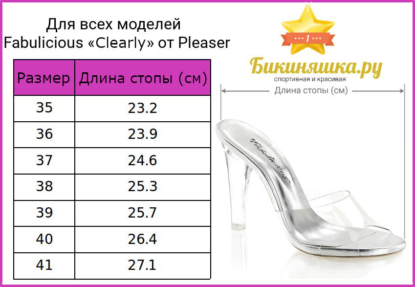 Таблица размеров Tecnomed 2